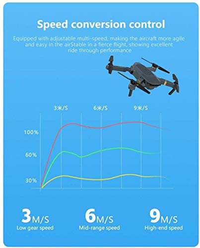 JJDSN Drone Plegable con cámara 4k, cuadricóptero RC con retención de altitud, Drone RC sin Cabeza Aviones de Control Remoto WiFi en Vivo Fotografía aérea de Vuelo