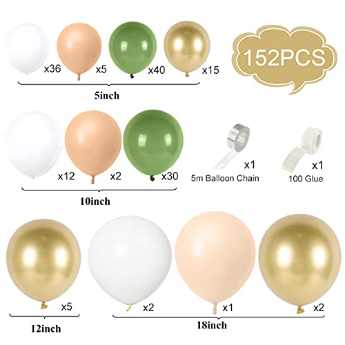 Kit de arco de guirnalda de globos verde salvia, 152 piezas de arco de globos verde oliva con globo de látex blanco Globo de látex metálico dorado para niños, niñas, baby shower, cumpleaños