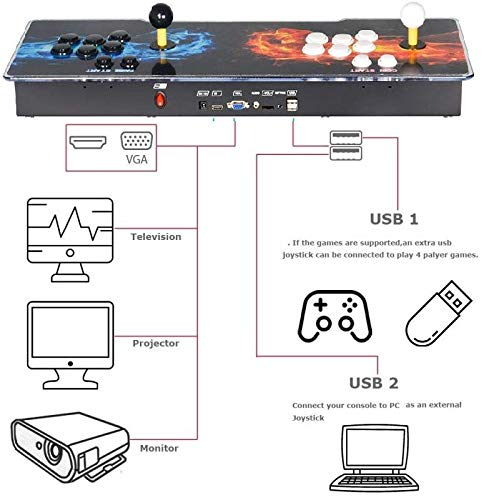 Kulukula Arcade Games Machines Pandora Box 11 Joystick y botones multijugador Arcade Console, 3003 Videojuegos retro clásicos Todo en uno, CPU avanzada, Compatible con HDMI y VGA