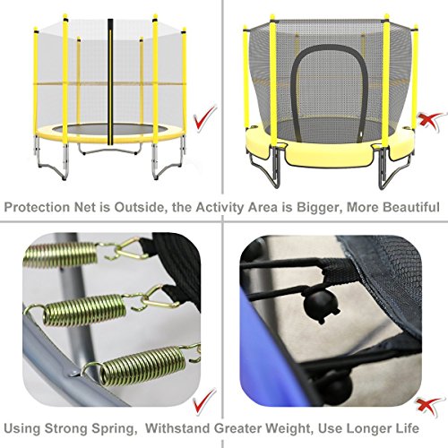 LANGXUN 5FT (150cm) Trampolín Interior / Exterior | para niños Niños Los Mejores Regalos de cumpleaños Buenas Herramientas de Ejercicio (φ150*120)