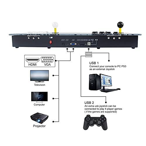 LEONARCADE Pandora Box 3D 8000 In 1 Maquina Arcade Incluye 2D y 3D Juegos WiFi Mercado Arcade Consola Retro Maquina 4 judadores USB/HDMI/VGA Multijugador Arcade Game Console