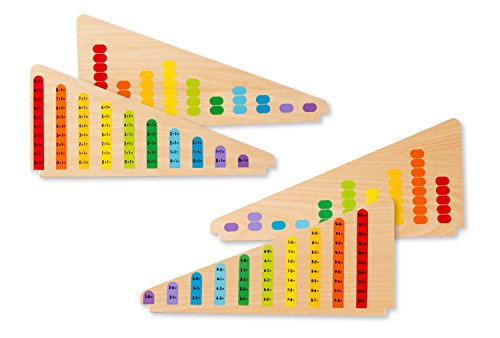 Melissa & Doug- Add & Subtract Abacus Ábaco suma y resta, Multicolor (19272) , color/modelo surtido