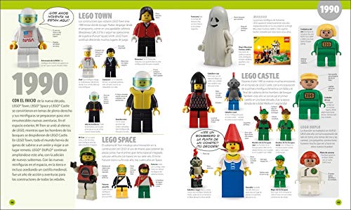 Minifiguras LEGO® año a año: Una historia visual