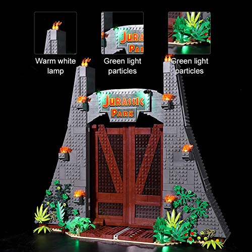 Nlne Conjunto De Luces para (Jurassic World Parque Jurásico: Caos del T. Rex) Modelo De Construcción De Bloques - Kit De Luz LED Compatible con Lego 75936 (NO Incluido En El Modelo),Classic Style