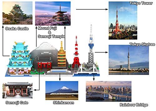 OneNext Colección Japan Tokyo Skyline Modelo de Arquitectura Famosa Conjunto de Bloques de construcción (1350 Piezas) Micro Mini Ladrillos Juguetes Regalos para niños y Adultos