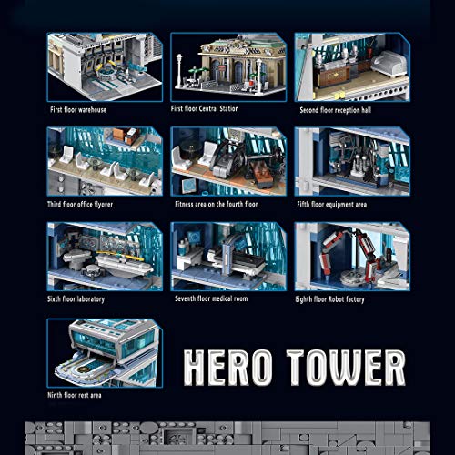 Onenineten Modelo de bloques de construcción, torre Hero para los Vengadores, con luz LED, juego de construcción DIY Hero Tower bloques de construcción modelo compatible con casa Lego