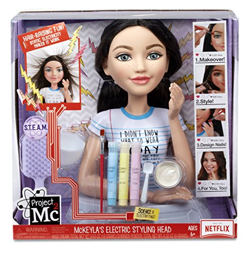 Project MC2 Peluquería Científica (Famosa 700013980)