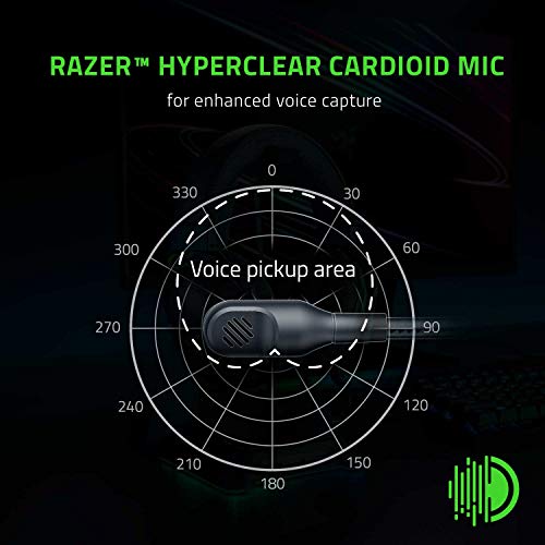 Razer Kraken Bx