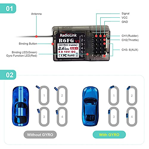 RUIZHI RC4GS 2.4G 4 Canales RC Transmisor con R6FG Gyro Receiver Radio Controller para RC Car Boat Crawler Truck