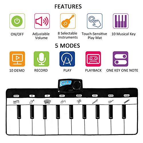 Shayson Alfombra de Piano, Estera de Música Alfombra de Teclado Educativa Táctil Musical Touch Juego Musical para Bebé Niños Navidad Halloween Regalo 100 * 36 cm