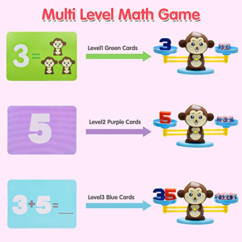 Sirecal Equilibrio Balanza Mono para Sumar Juego de matemáticas Mono Digital Educativo Montessori Juguetes Contable para Niños matemáticas básicas de Aprendizaje para niños