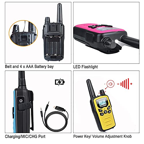 SOCOTRAN Walkie Talkie Niños, PMR446 8 Canales Walkie Talkies Adultos Larga Distancia 3 Miles con Recargable USB LCD Pantalla Función VOX 10 Tonos Teclado Volumen Ajustable Regalo Juguete para Niñas