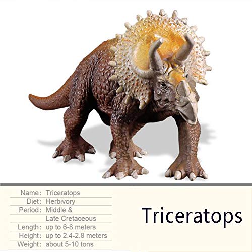 Suiyue Tech. Jurassic World- Mandibula Extrema T Rex Dinosaurio De Juguete De Dinosaurio Seguro E Inodoro, De Plástico Suave, Pintado a Mano, Regalo De Cumpleaños para Niños Y Niñas