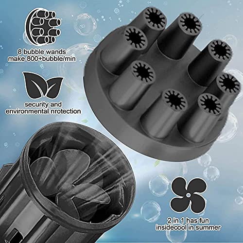 SXD Pompas de jabon,Burbujas de jabon niños,8 AgujerosMaquina Burbujas Niños, Máquina de Burbujas Automática, Maquina Pompas Jabon de para Niños Juego de Baño Fiestas Bodas (Negro)