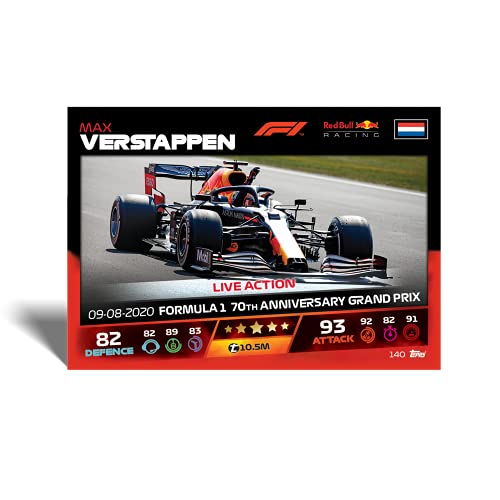 Topps F1 Turbo Attax 2021 - Pack de Inicio