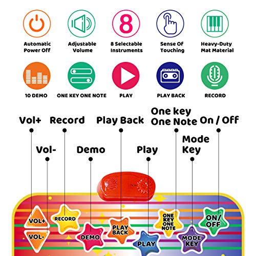 WOSTOO Alfombrilla de Piano, Alfombra Musical con10 Teclas y8 Instrumentos, Tapetes de Baile para Niñas Juguetes Educativos ,Juguetes Musicales para Bebés Niños Regalo (140 * 71 cm)