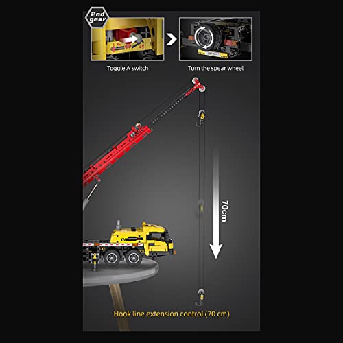 xSuper CaDAC61081W Technic - Grúa móvil con motor, extensión, rotar, múltiples modos de operación espacial, 1831 unidades de bloques de construcción- Compatible con Lego Technics