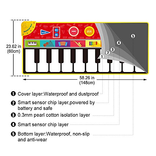 Zayaa Alfombra de Juego de música de Piano, Juguetes educativos tempranos para niños, Alfombrilla de Baile con Teclado de Piano, Alfombra de Juguete Musical para niños