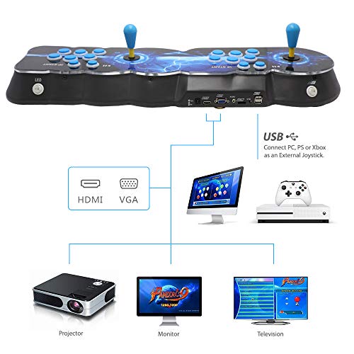 ZEHNHASE 3333 3D Pandora Box Console Juegos 720P HD Arcade Machine Videojuegos Consola Portatil,se conecta con VGA y HDMI y Salida USB