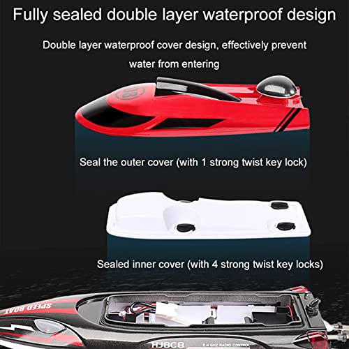 Barco De Control Remoto Para Piscinas Lakes Fast RC Boat Autoadrizable Barco De Control Remoto 7.4V 1100Mah Batería 2.4 GHZ Barcos RC Juguetes De Navidad Regalos Para Niños Adultos,Rojo