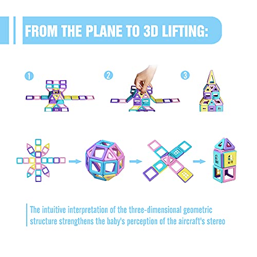 Bloques magnéticos 146 Bloques de Bloqueo magnéticos Bloques de construcción para niños | 3D Macaron Aprendizaje y Desarrollo Bloques de construcción Juguetes hogar, escuelas