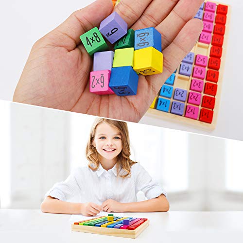 colmanda Tabla de Multiplicación, Juego Tablas de Multiplicar Tablas Multiplicar Juegos Matematicos, 10 * 10 ábaco de Madera Matemáticas Educativos Juguetes para Niños Juguetes (A)