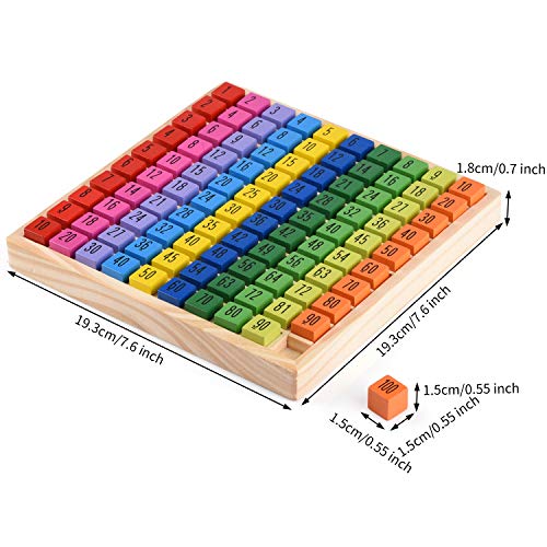 colmanda Tabla de Multiplicación, Juego Tablas de Multiplicar Tablas Multiplicar Juegos Matematicos, 10 * 10 ábaco de Madera Matemáticas Educativos Juguetes para Niños Juguetes (A)