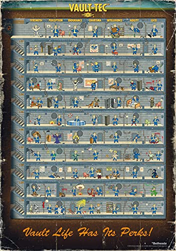 Good Loot Fallout 4 Perk Póster - Puzzle 1000 Piezas 68cm x 48cm | Incluye póster y Bolsa | Videojuego | Puzzle para Adultos y Adolescentes