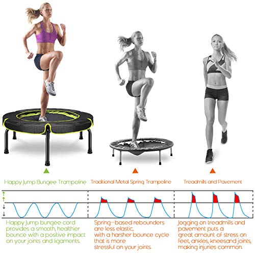 Happy Jump Trampolín, Plegable Cama Elástica Fitness con Mango,Ø101cm,Peso Carga Máximo 250lbs