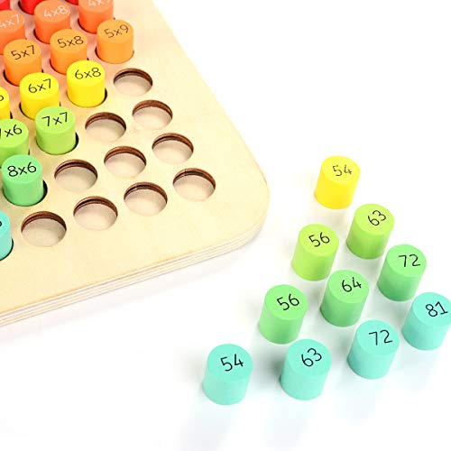 HellDoler Tabla de Multiplicación,Juego Tablas de Multiplicar ábaco de Madera Juegos Matematicos Mesa de Multiplicación Juego Educativo para Niños