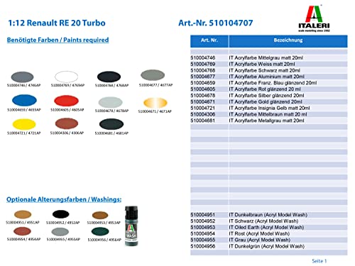 Italeri 4707S-Maqueta de construcción (escala 1:12, Renault RE 20 Turbo, maqueta, modelismo, manualidades, hobby, pegado, plástico), color plateado (4707S)