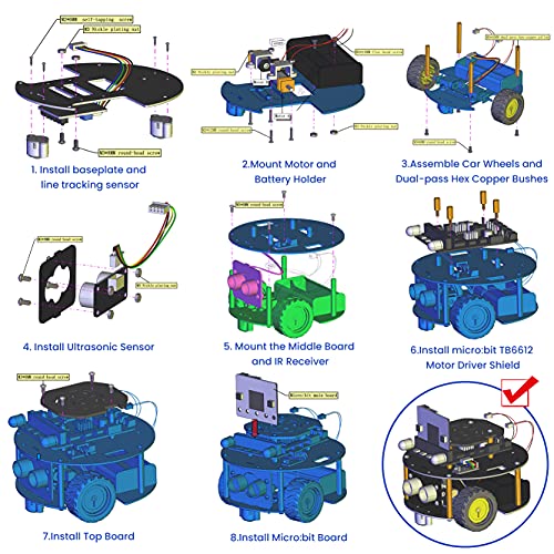 KEYESTUDIO BBC Micro: bit Robot Car Kit con Placa de Desarrollo de microbit, evitación de obstáculos, rastreo de luz, Control Remoto, Kit Robótico Coche Educativo Stem