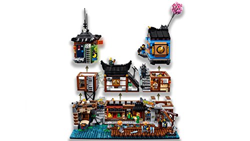 LEGO 70657 Ninjago Muelles de la ciudad de NINJAGO