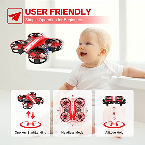 NEHEME NH330 Mini Drones para niños y principiantes adultos, Dron Quadcopter con Control Remoto, modo sin cabeza, lanzamiento para llevar, flip 3D y 2 baterías, Juguetes y regalos voladores RC