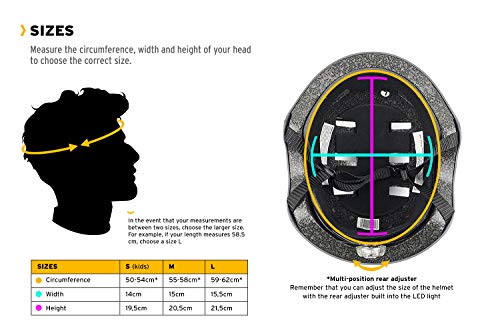 PANK URBAN MOBILITY Casco de Patinete eléctrico Adulto homologado CE, Bicicleta Urbana, Skateboard y Patines. Luz led Posterior. Ajustable, Resistente, Ligero y cómodo.