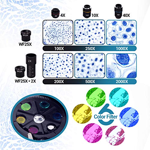 USCAMEL Microscopio 100X-2000X LED Dual Lentes de Vidrio Óptico Microscopios Monoculares de Lab para Niños Estudiantes Adultos Colegio Educación en Casa con Diapositivas, Kits de Ciencia