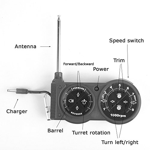 YouCute Mini RC Tank con Cable Cargador USB Control Remoto Tanque Panzer 1:72 German Tiger I con Sonido, torreta giratoria y acción de Retroceso Cuando lmanuale Italiano (Verde)