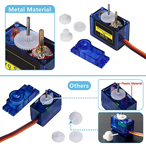 ZHITING 5PCS SG90 Micro Servo Motor,Micro Servo Avión Servo Helicóptero Servo 9G para RC Helicóptero Avión Vehículo Automóvil Modelos de Barco