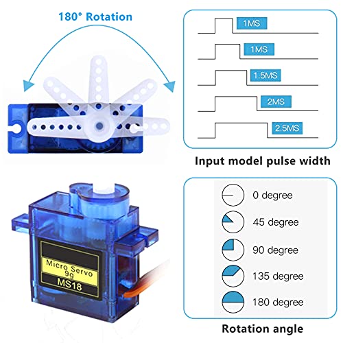 ZHITING 5PCS SG90 Micro Servo Motor,Micro Servo Avión Servo Helicóptero Servo 9G para RC Helicóptero Avión Vehículo Automóvil Modelos de Barco