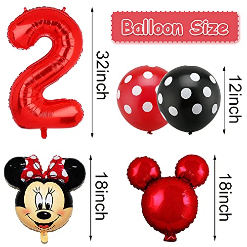 Decoraciones de Cumpleaños de Mickey, BESTZY Globos número para la Fiesta Temática de Mickey Artículos de Fiesta de Mickey y Minnie para Segundo Cumpleaños