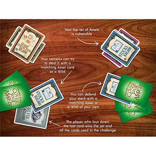 Hcyx Juego de Cartas Cover Your Assets, Ideal para 4-6 Jugadores de 7 años o más