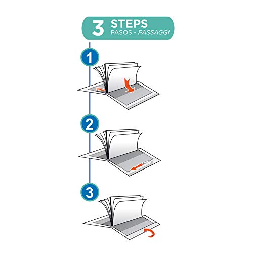 MP - Forro de Libros Autoadhesivo y Ajustable Transparente - Pack de 5 Unidades Forra Fácil 29x53 cm