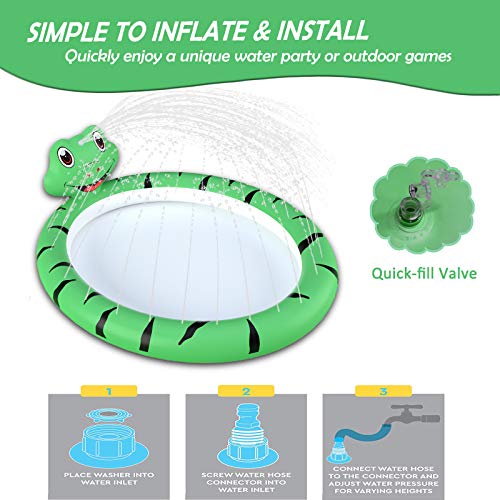 Piscina Hinchable para Bebés,Piscina para Infantil Kiddie de Rana con Doble Pulverizador,Almohadilla Aspersor de Juego PVC Centro Juegos Hinchable Portátil para Niños de Aire Libre Interior y Exterio