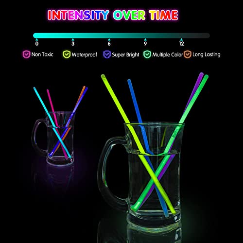 Pulseras Luminosas Fluorescentes, Segotendy 488pcs Barras Luminosas Fluorescentes con 20 Luces de Dedo y Nuevos Accesorios, Varitas Luminosas para Fiestas Carnaval Navidad Glow Stick