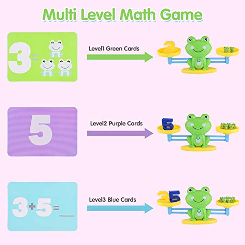 Sirecal Equilibrio Juego de matemáticas Rana Digital Educativo Montessori Juguetes Contable para Niños matemáticas básicas de Aprendizaje para niños para desarrollar Inteligencia (Verde)