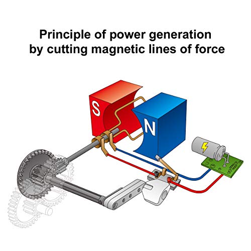 Barco de Carreras Eléctrico, Barco de Poder de Cuerda, Juguetes de Piscina al Aire Libre, Mini bote, Set de Generador, Kit de Ciencia, Regalo Educativo de Juguetes STEM para Niños y Adolescentes