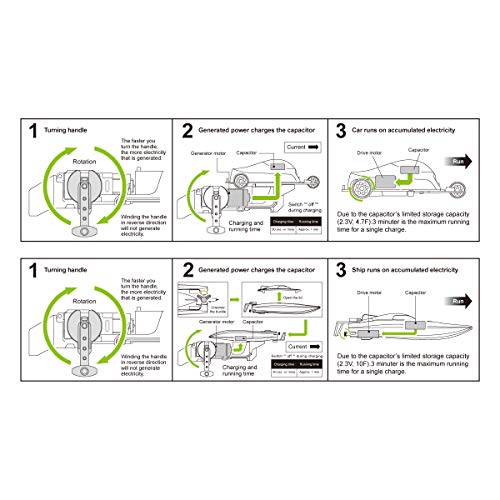 Barco de Carreras Eléctrico, Barco de Poder de Cuerda, Juguetes de Piscina al Aire Libre, Mini bote, Set de Generador, Kit de Ciencia, Regalo Educativo de Juguetes STEM para Niños y Adolescentes