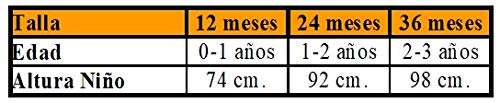 chiber Disfraces Disfraz Bebe Monstruito Rojo (12-24 Meses)