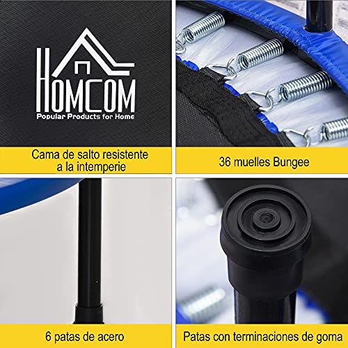 HOMCOM Cama Elástica Fitness Ø100 cm Trampolín de Acero con 36 Resortes con Protector de Borde Incluido para Entrenamiento Interior Carga Máx. 100 kg Negro y Azul