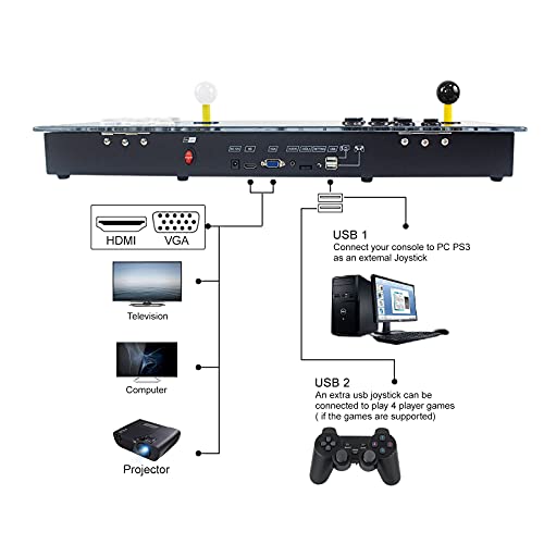 LEONARCADE Pandora Box 3D 8000 Juegos Arcade Game Console, Función WiFi Agregar Más Juegos, Máquina Juegos Retro Consola, Compatible para TV/PC/Proyector/PS3, Incluye 2D y 3D Juego